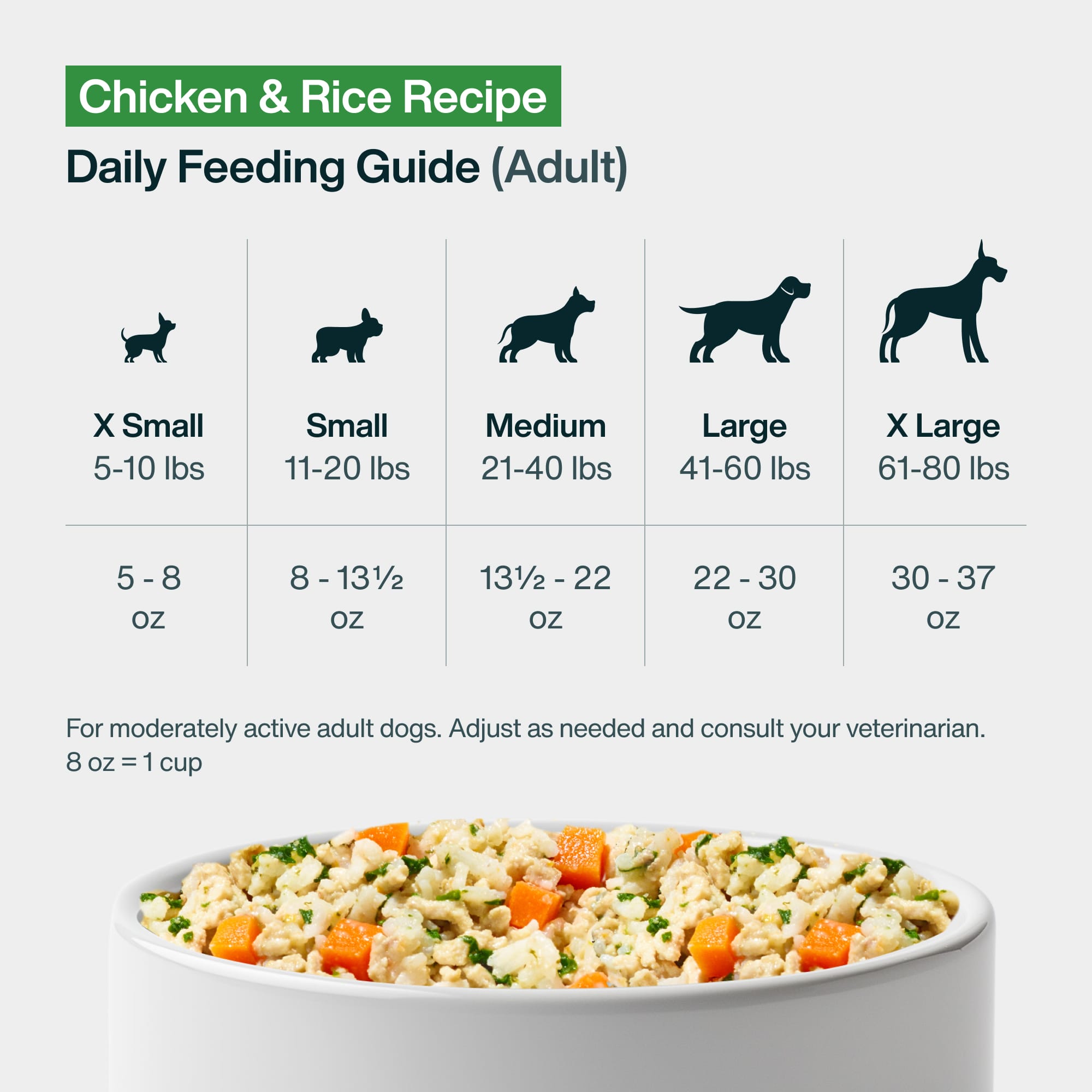 Pantry Fresh: Chicken & Rice