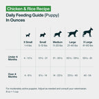 Pantry Fresh: Chicken & Rice