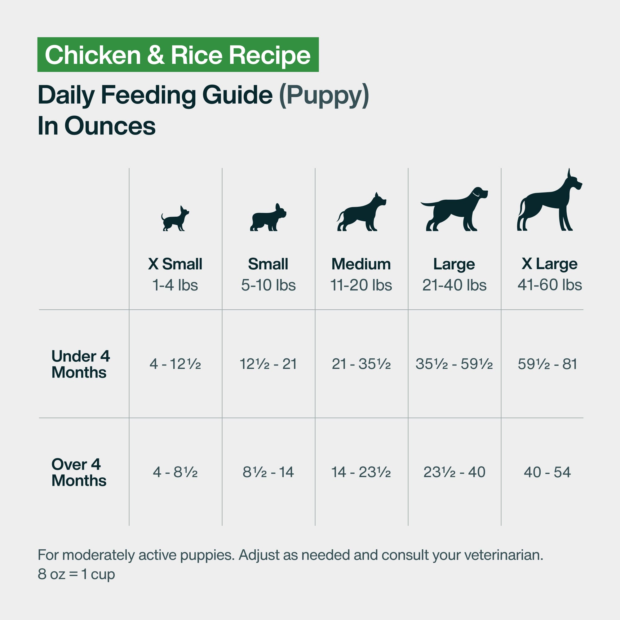 Pantry Fresh: Chicken & Rice