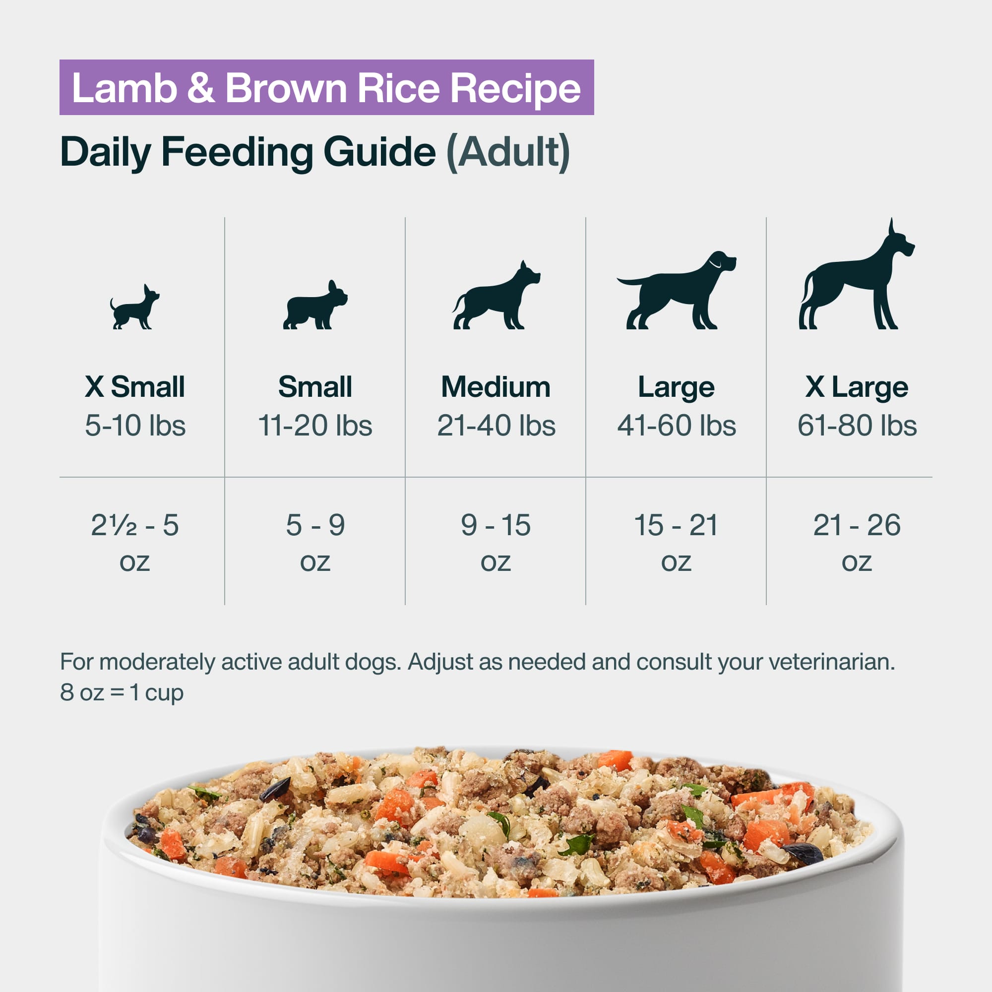 Pantry Fresh: Lamb & Brown Rice