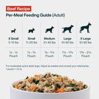 JustFresh: Home-Cooked Beef