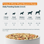 Pantry Fresh: Turkey & Whole Wheat Macaroni