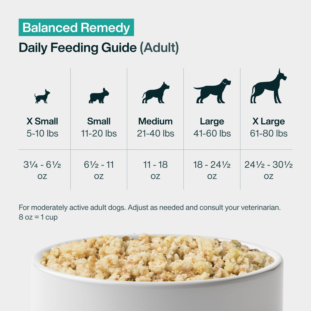 Pantry Fresh: Balanced Remedy