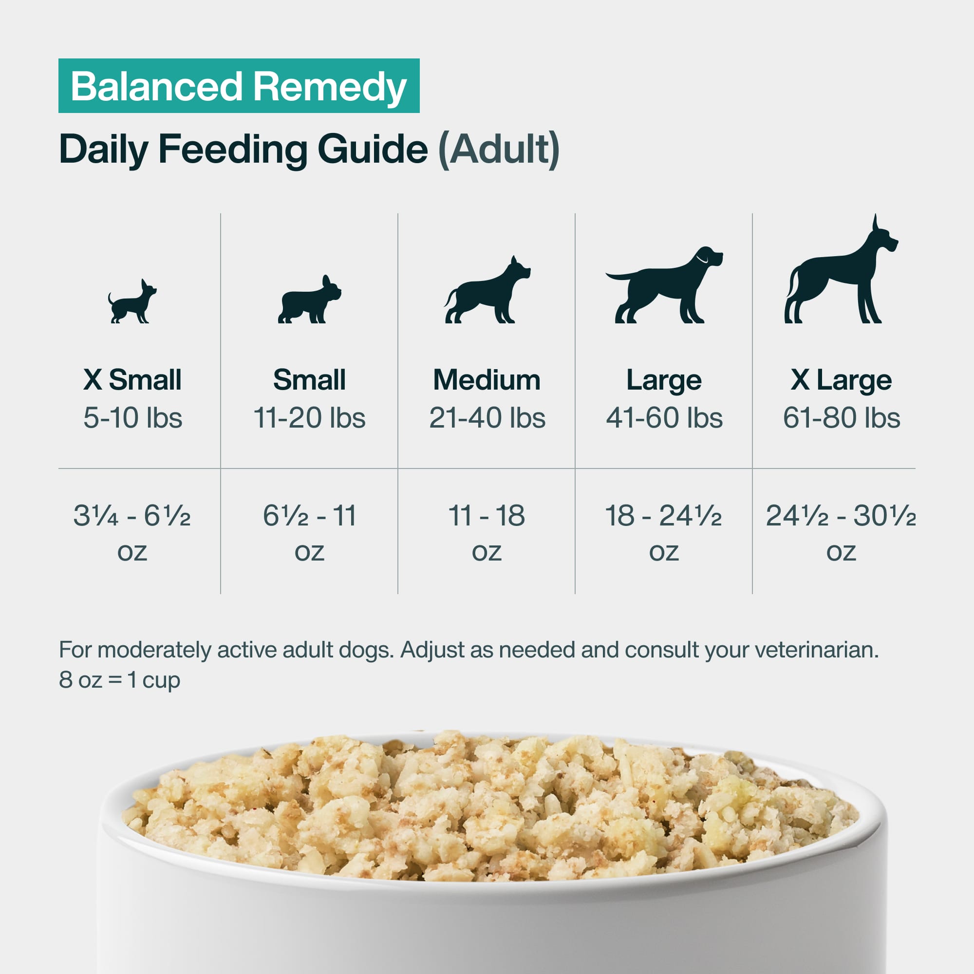 Pantry Fresh: Balanced Remedy