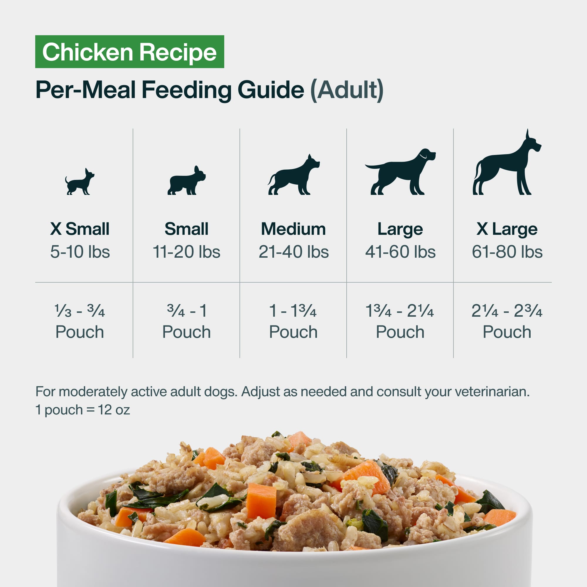 JustFresh: Home-Cooked Chicken