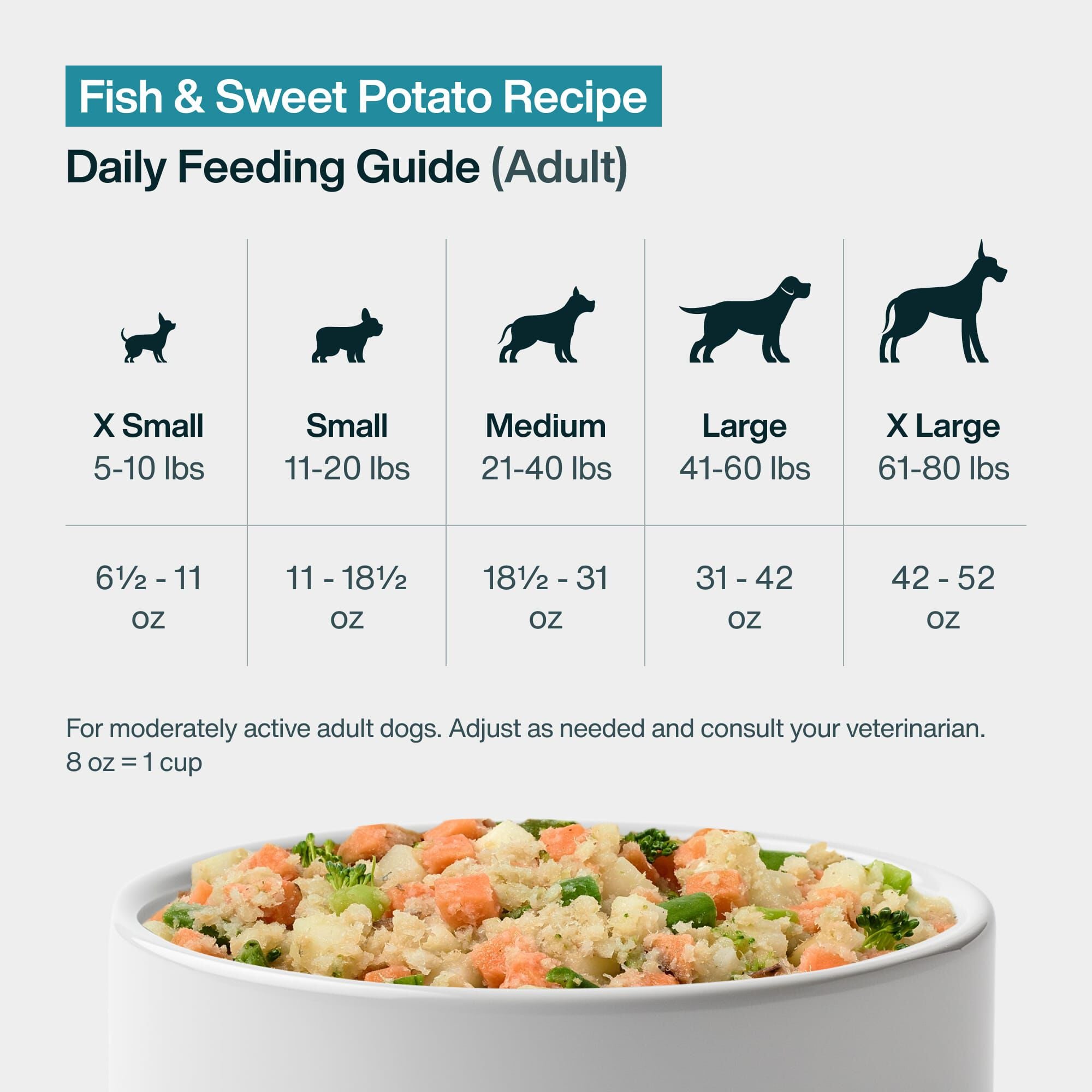Fresh Frozen: Fish & Sweet Potato