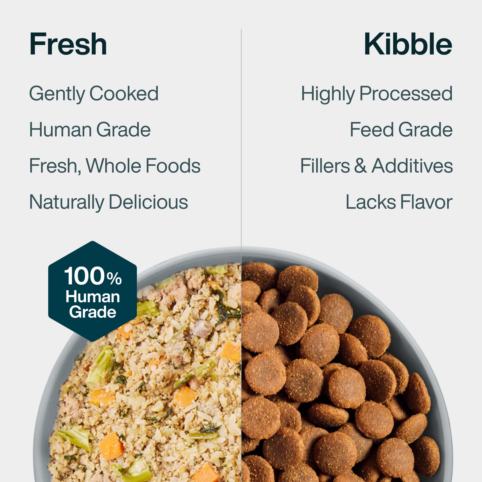 Pantry Fresh: Chicken & Rice