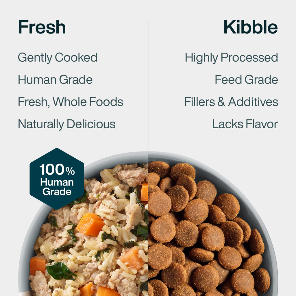 JustFresh: Home-Cooked Chicken