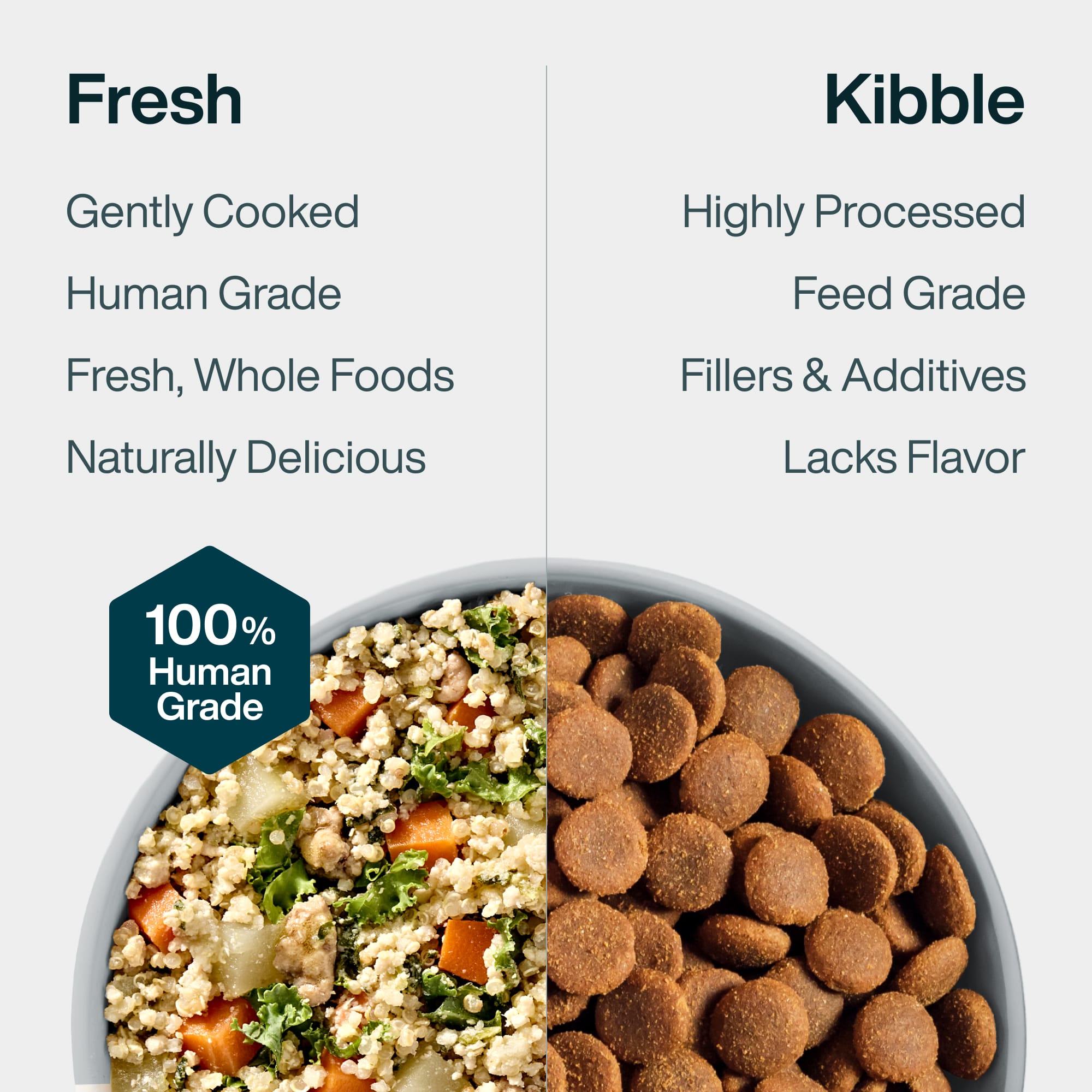 Pantry Fresh: Joint & Skin