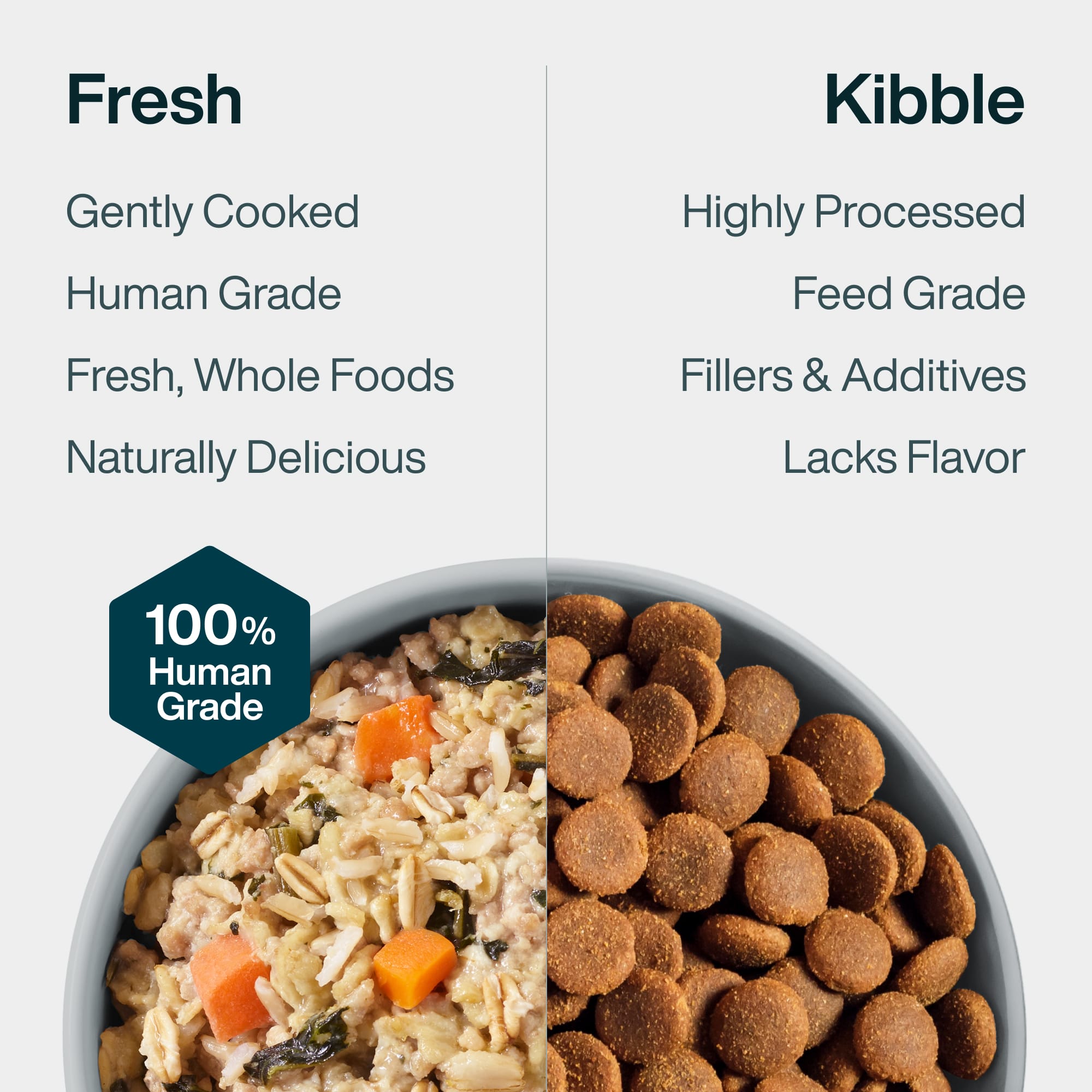 JustFresh: Home-Cooked Pork