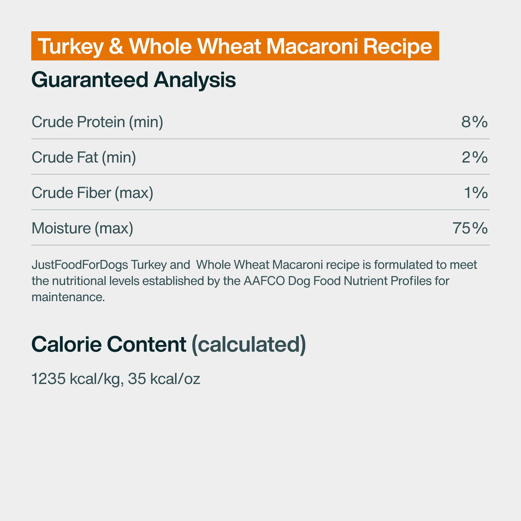 Pantry Fresh: Turkey & Whole Wheat Macaroni