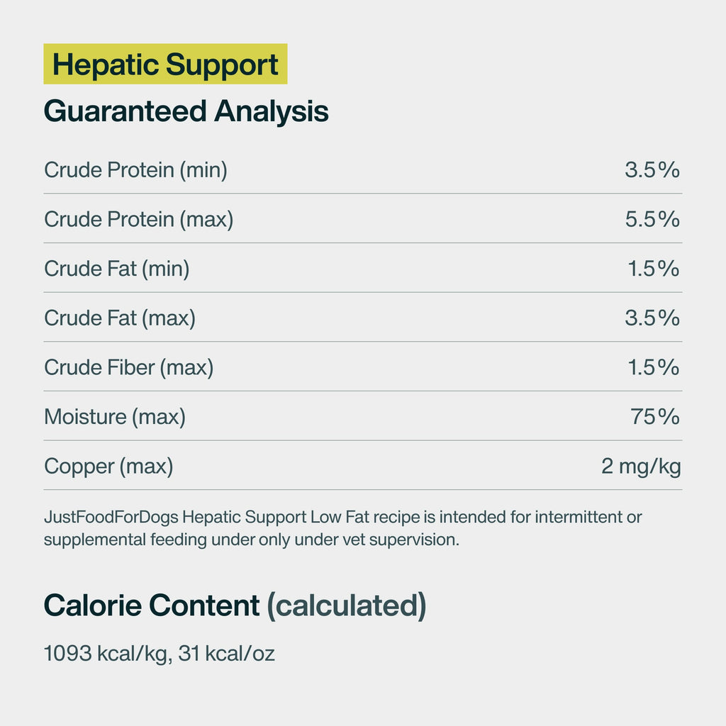 Pantry Fresh: Hepatic Support