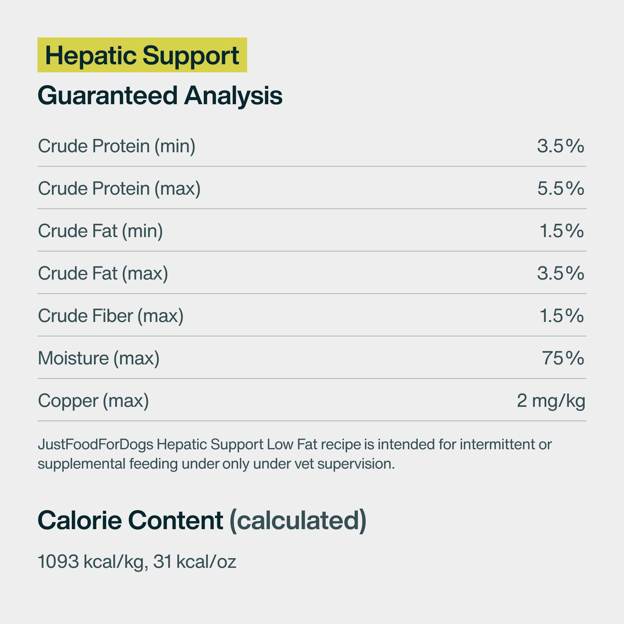 Pantry Fresh: Hepatic Support