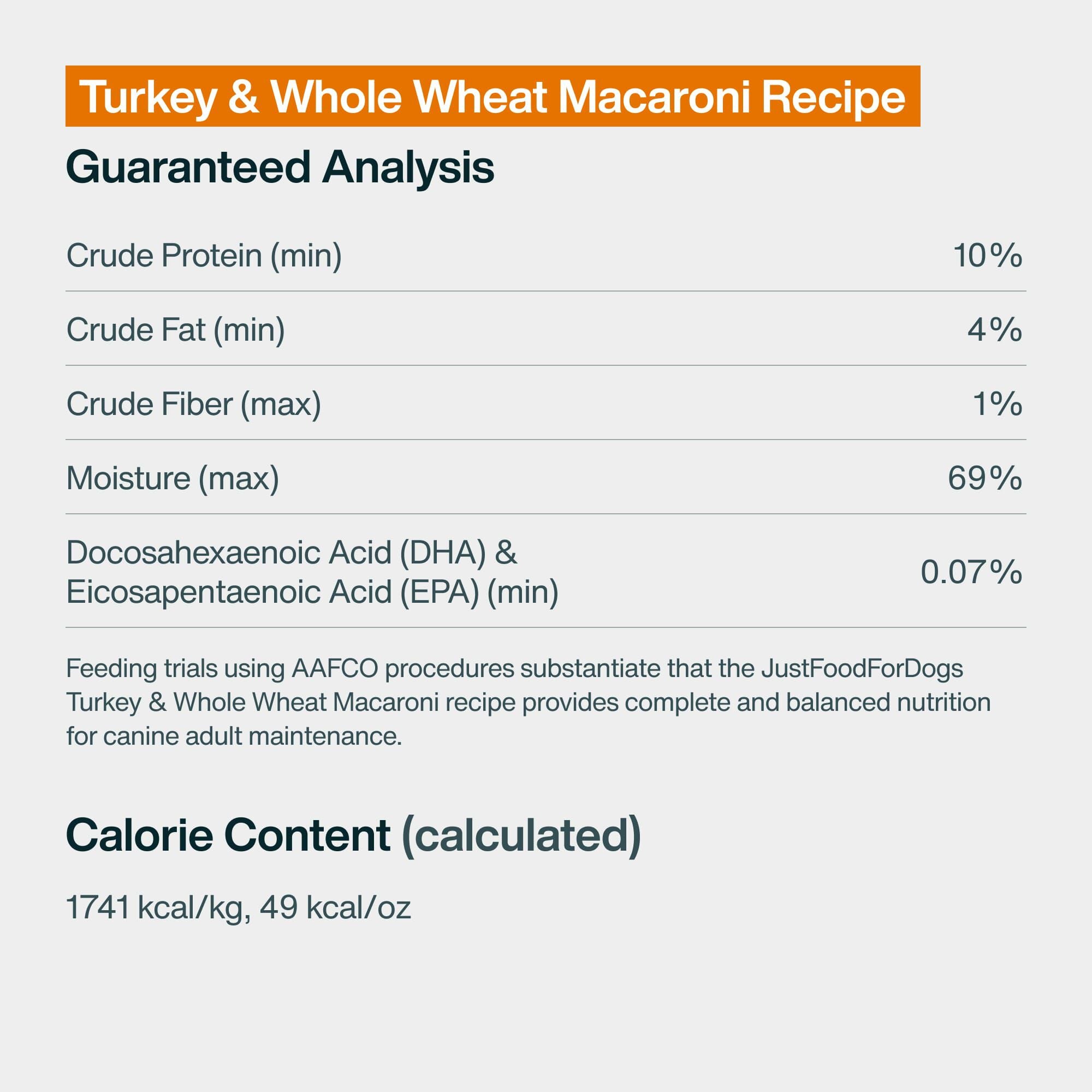 Fresh Frozen: Turkey & Whole Wheat Macaroni