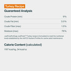 JustFresh: Home-Cooked Turkey
