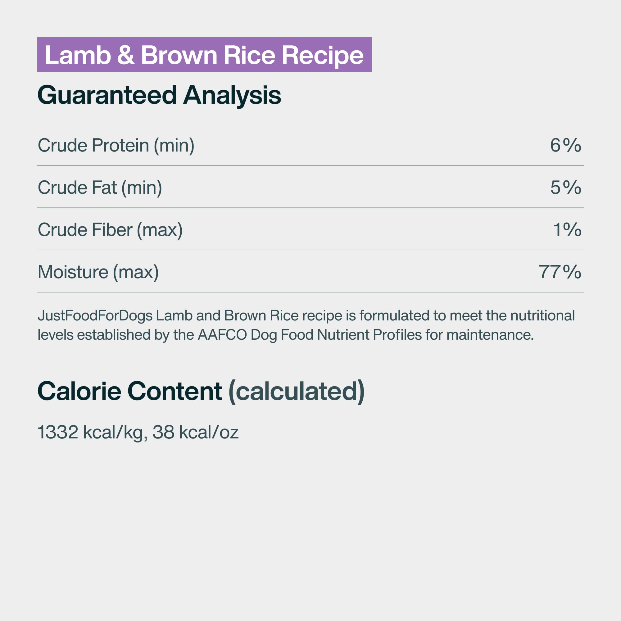 Pantry Fresh: Lamb & Brown Rice