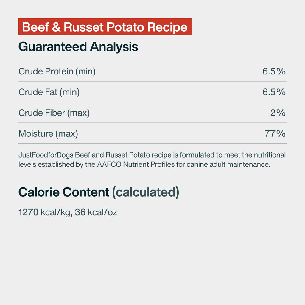 Pantry Fresh: Beef & Russet Potato