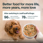 JustFresh: Home-Cooked Pork